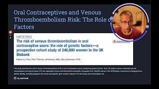 Understanding the Risk of Venous Thromboembolism with Oral Contraceptives 💊 [upl. by Harrietta]