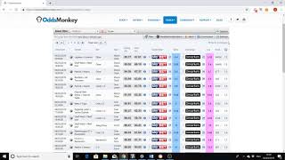 How To Place A Risk Free Bet On OddsMonkey  Matched Betting Tutorial [upl. by Llednov515]