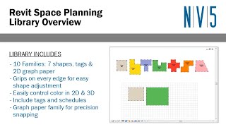 NV5 Revit Space Planning Family Overview [upl. by Secilu]