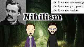 Nihilism Explained  Friedrich Nietzsche [upl. by Gahan]