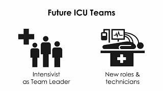 Future of ICU Education [upl. by Ynnaej]