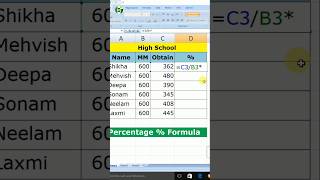 Percentage Formula in Excel  Excel shorts [upl. by Vyky]