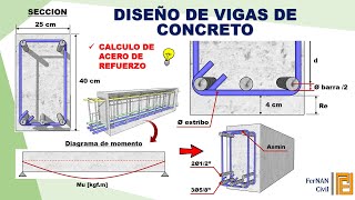 DISEÑO DE VIGAS DE CONCRETO  CALCULO DE ACERO [upl. by Nnylyar527]