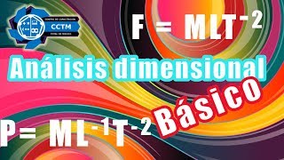 Análisis Dimensional Ejemplos resueltos  ¡Muy básico [upl. by Selfridge]