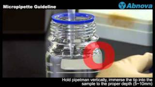 Micropipette Guideline [upl. by Ennayoj204]