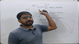 122 Unsymmetrical Fault Analysis Using Bus Impedance Matrix or Zbus [upl. by Nazler968]