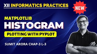 Histogram Chart  Plotting with Pyplot  Data Visualization Class 12 IP  Matplotlib Python [upl. by Riffle]