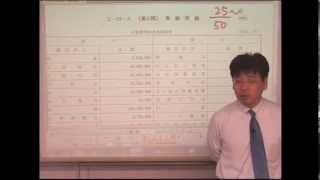 【2013年度税理士試験 解答解説会 簿記論】 [upl. by Aiset]