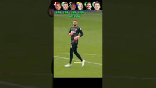 Provedel VS Hansen VS Masuluke VS Begovic VS Alisson VS Ceni  Goalkeeper Goals Challenge🤯⚽ [upl. by Cavil]