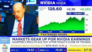 Cramer Today BEFORE NVIDIA Earnings  NVIDIA Stock NVDA Update [upl. by Pauline22]