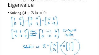 Linear Algebra  Lecture 33  Eigenvectors and Eigenvalues [upl. by Gnouhk]