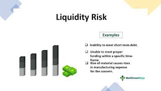 How to use financial statement information to evaluate profitability and liquidity [upl. by Anyaj]