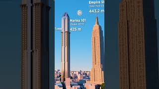 Tallest Skyscrapers In The World Comparison [upl. by Nirra]