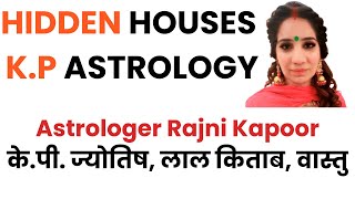 Tenanted amp Untenanted Planets  Independent Houses in KP Astrology  KP Lesson 3  askrajni [upl. by Okiam]