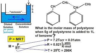 Chemistry  Solutions 46 of 53 Colligative Properties Osmotic Pressure Ex 2 [upl. by Eilrak]