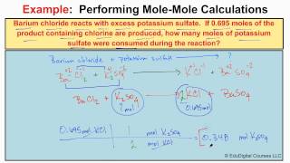 How to Perform MoleMole Stoichiometry [upl. by Ulland]