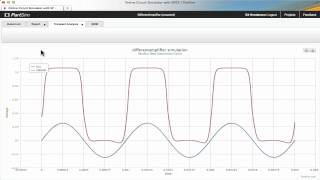 Using the Probe Tab  PartSim Tutorial [upl. by Asyl]