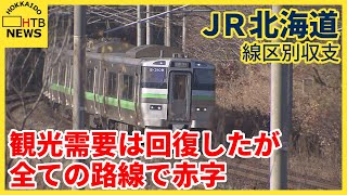 JR北海道線区別収支発表 ボールパーク需要で札幌圏改善 観光需要増えるも新型車両導入 １０期連続の赤字 [upl. by Otreblanauj]