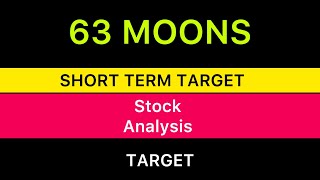 63 MOONS TECHNOLOGIES SHARE TARGET ✳️ 63 MOONS SHARE NEWS  SWING TRADING STOCK ANALYSIS 25092024 [upl. by Veradi116]