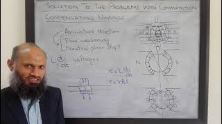 EE213  22  Compensating Windings in DC machines to resolve commutation problems [upl. by Inaluiak]