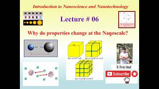 Why do properties change at the Nanoscale [upl. by Case]