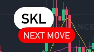 SKL COIN NEXT MOVE  SKL CRYPTO PRICE TARGET  SKL COIN PRICE ANALYSIS  SKL CRYPTO PRICE PREDICTION [upl. by Oretos875]