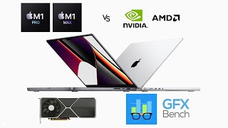 M1 Max Pro GPU Test in Geekbench GFXBench amp Comparison with NvidiaAMD GPUs [upl. by Russom]