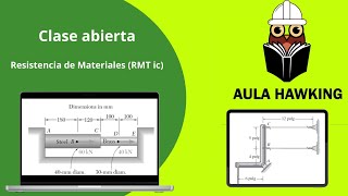 Resistencia de materiales  ic  Aula Hawking Carga axial Hiperestático Deformación Deflexión [upl. by Dallis909]