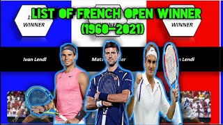 List of French Open men’s singles champions French open winners from 1960 to 2021ComparoMeter [upl. by Ydne]