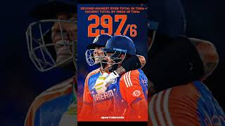 297 would ricord indiancricketnews suryakumaryadav sanjusamson [upl. by Hanauq620]