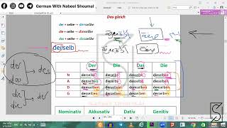 شرح قاعدة  derselbe  dieselbe dasselbe  gleich للمستوى المتقدم B1  B2 [upl. by Akima]