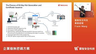 零信任認證機制二解構 FIDO EA 與實機展示 [upl. by Oratnek]