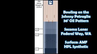 Johnny Petraglia 36 PBA Oil Pattern Practice [upl. by Charmian]