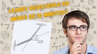 📝 Estatica Fácil en 5 Minutos con la Regla del Triángulo 🧮 [upl. by Oreves]