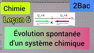 évolution spontanée dun système chimique  2bac التطور التلقائي لمجموعة كيميائية الثانية بكالوريا [upl. by Anitsrhc]