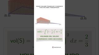 Volumen de una piramide por rebanadas piradosporlasmatesygeometria matematicas [upl. by Reaht]