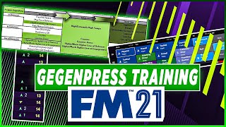 Effective Gegenpress directed Training Schedules FREE DOWNLOAD  FM21 Easy install [upl. by Larcher602]