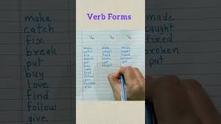 Verb Forms in English Grammar shorts ytshorts youtubeshorts [upl. by Gotthelf]