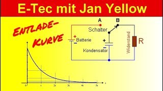 Kondensator 55 Aufgabe Entladekurve [upl. by Anawd254]