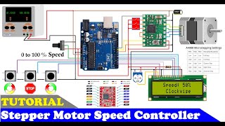 How To Make Stepper Motor Speed Controller using A4988 Stepper Motor Driver  Arduino Stepper Motor [upl. by Ewen]