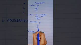 dimensions physics  physics shortsfeed  Mathematics Notes [upl. by Dido]