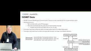 GeoPython 2024 Using Python for Improving Geospatial Data Discovery [upl. by Anelrahc]