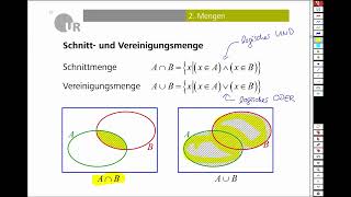 Grundlagen der Mengenlehre Mathematik 01 [upl. by Burton427]