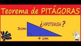 Teorema de PITÁGORAS Cómo hallar la HIPOTENUSA Bien explicado EJERCICIOS RESUELTOS [upl. by Iggie]