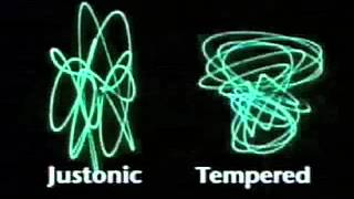 Just Intonation vs Equal Temperament [upl. by Enialb]