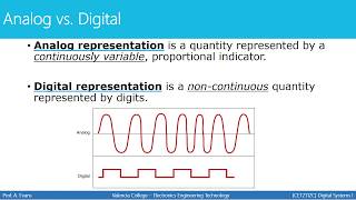 CET2112C  Digital Systems 1 Number Systems [upl. by Ysied791]