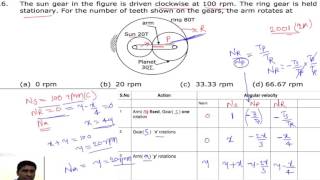 Gear trains 5 Gate problems on planetary or epicyclic gear train [upl. by Nosnah]