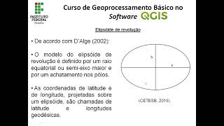 Encontro síncrono 12112024  FIC Geoprocessamento Básico no Software QGIS 20242 [upl. by Grenville]