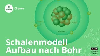 Das Schalenmodell Der Aufbau der Atome nach Bohr – Chemie  Duden Learnattack [upl. by Amesari]