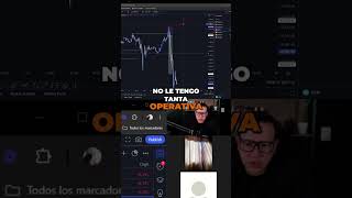 20 ¿Por qué me sacan por liquidez en el trading ¿Que te ha parecido este Video Trading [upl. by Mcknight175]